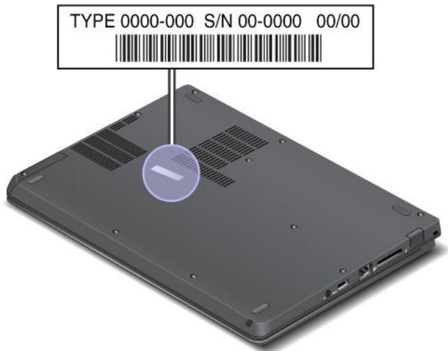 LENOVO THINKPAD TWIST S230U (N3C7RFR) - Type de machine et étiquette de modele - 1