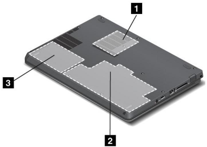 LENOVO THINKPAD TWIST S230U (N3C7RFR) - Vue du dessous - 1