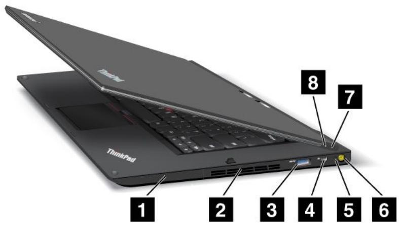 LENOVO THINKPAD TWIST S230U (N3C7RFR) - Vue du côté droit - 1