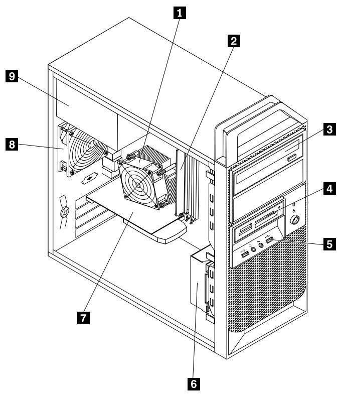 LENOVO THINKSTATION E31 SFF (REVN3FR) - Localisation des composants - 1