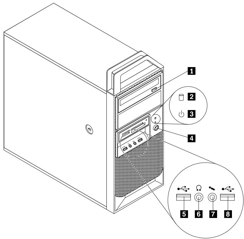 LENOVO THINKSTATION E31 SFF (REVNTFR) - Localisation des connecteurs, des boutons de commande et des voyants à l'avant de l'ordinateur - 1