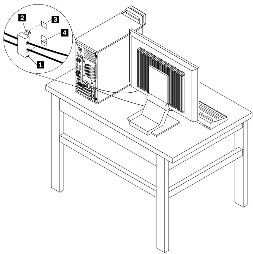 LENOVO THINKSTATION E32 SFF (30A3001LFR) - Installation d'un verrou de cable - 1