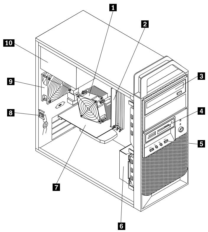 LENOVO THINKSTATION E32 SFF (30A3001LFR) - Localisation des composants - 1