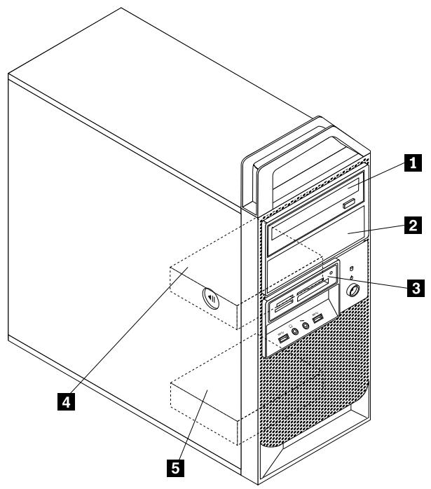 LENOVO THINKSTATION E32 SFF (30A3001LFR) - Localisation des unités internes - 1