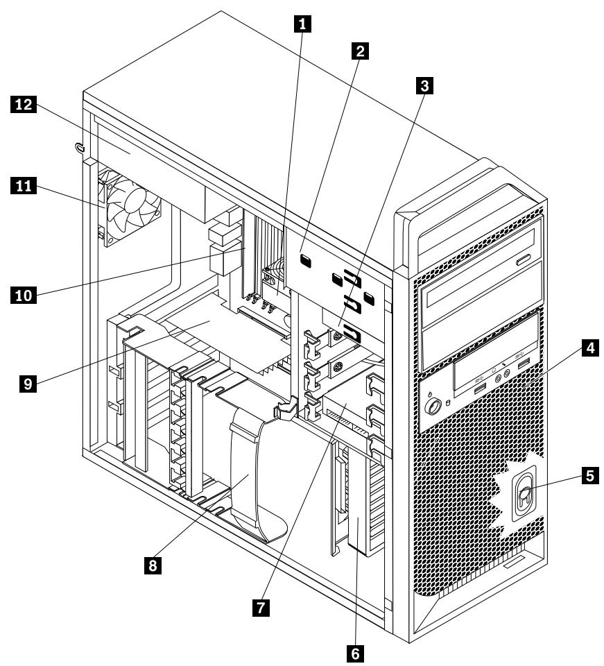 LENOVO THINKSTATION S30 (SV739FR) - Localisation des composants - 1