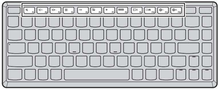 LENOVO YOGA 13, YOGA 13, YOGA 13 MAM3YFR, YOGA 13 MAM43FR, YOGA 13 MAM44FR, YOGA 13 MAM47FR, YOGA 13 MAM48FR - Touches de fonction du clavier - 1