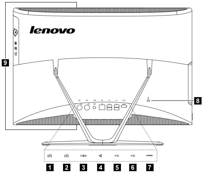 LENOVO IDEACENTRE C445 (57319833) - Vue arrêté de l'ordinateur - 1