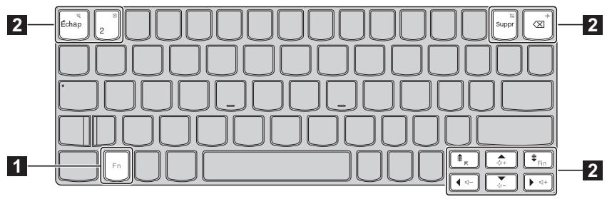 LENOVO MIIX 2 11-59413978 - Combaisons de touches de fonction - 1