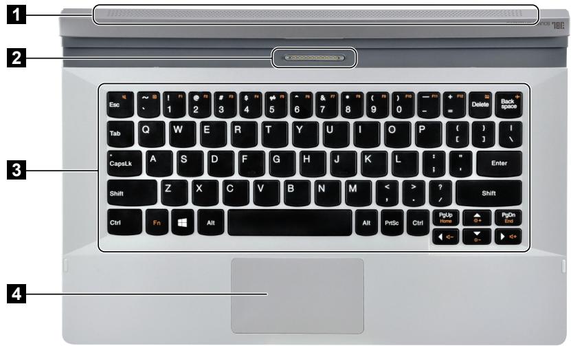LENOVO MIIX 2 11-59413978 - Vue de face du dock clavier (sur certains modèles) - 1