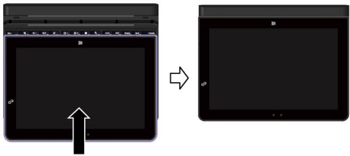 LENOVO THINKPAD 10 (20C1000MFR), THINKPAD 10 (20C10024FR) - Transport ou rangement de la tablette avec le ThinkPad 10 Ultrabook Keyboard - 1