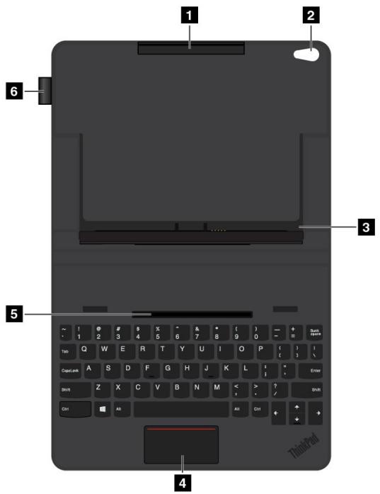 LENOVO THINKPAD 10 (20C1000MFR), THINKPAD 10 (20C10024FR) - ThinkPad 10 Touch Case - 2
