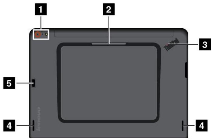 LENOVO THINKPAD 10 (20C1000MFR), THINKPAD 10 (20C10024FR) - Vue arrière - 1