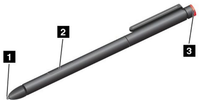 LENOVO THINKPAD 10 (20C1000MFR), THINKPAD 10 (20C10024FR) - Utilisation du stylet de la tablette graphique - 1
