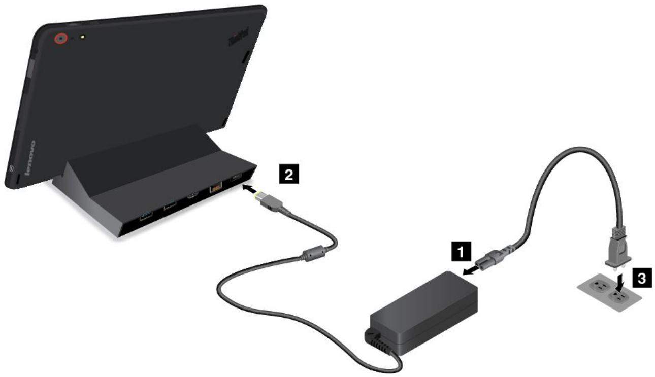 LENOVO THINKPAD 10 (20C1000MFR), THINKPAD 10 (20C10024FR) - Utilisation de la ThinkPad Tablet Dock - 2