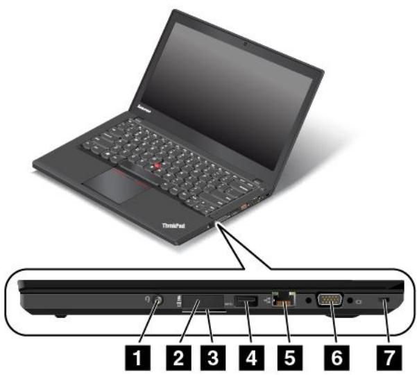 LENOVO THINKPAD T440 ULTRABOOK (20B60061FR) - Vue du côté droit - 1