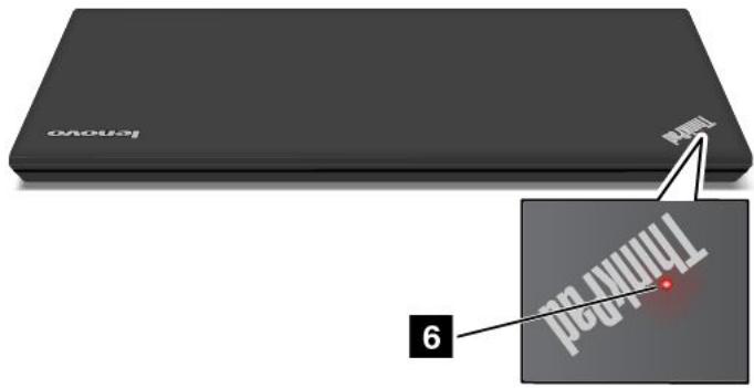 LENOVO THINKPAD T440 ULTRABOOK (20B60061FR) - Voyants d'etat - 2