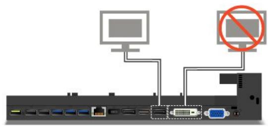 LENOVO THINKPAD T440 ULTRABOOK (20B60061FR) - Connexion d'écrans externes à la station d'accueil - 2