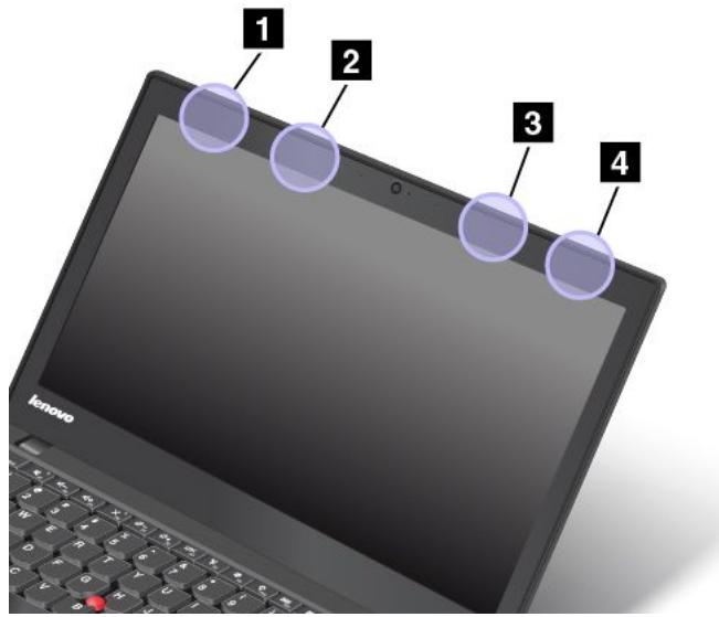 LENOVO THINKPAD T440 ULTRABOOK (20B60061FR) - Emplacements des antennes sans fil UltraConnect™ - 1
