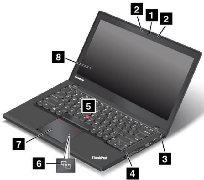 LENOVO THINKPAD T440 ULTRABOOK (20B60061FR) - Vue avant - 1