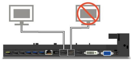 LENOVO THINKPAD T440 ULTRABOOK (20B60061FR) - Connexion d'écrans externes à la station d'accueil - 3
