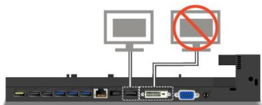 LENOVO THINKPAD T440 ULTRABOOK (20B60061FR) - Connexion d'écrans externes à la station d'accueil - 1