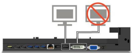 LENOVO THINKPAD T440S ULTRABOOK (20AQ0069FR) - Connexion d'écrans externes à la station d'accueil - 1