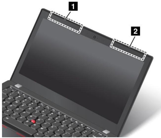 LENOVO THINKPAD T440S ULTRABOOK (20AQ0069FR) - Emplacements des antennes sans fil UltraConnect™ - 1