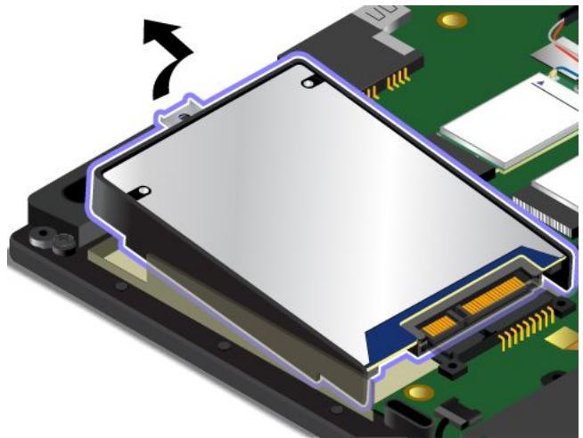 LENOVO THINKPAD T440S ULTRABOOK (20AQ0069FR) - Remplacement de l'unité de disque dur ou de l'unité SSD - 2