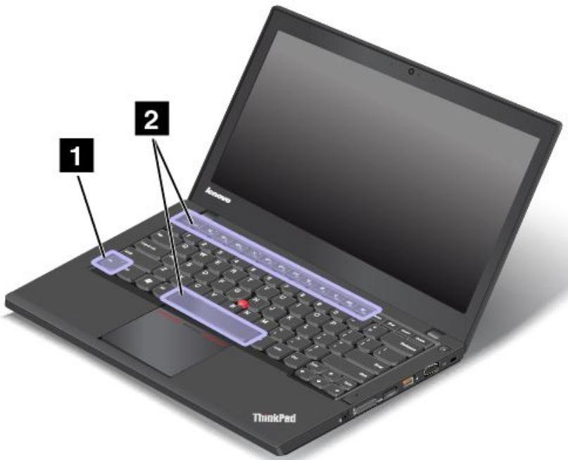 LENOVO THINKPAD T440S ULTRABOOK (20AQ0069FR) - Touches de fonction et combinaisons de touches - 1