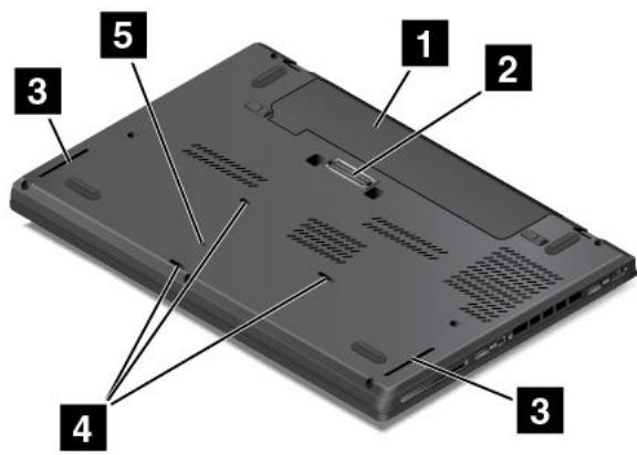 LENOVO THINKPAD T440S ULTRABOOK (20AQ0069FR) - Vue de dessous - 1