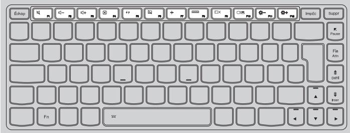 LENOVO YOGA 500 - Lenovo Yoga 500-14IBD/Yoga 500-14IHW/Yoga 500-14ACL/Yoga 500-14ACZ - 1