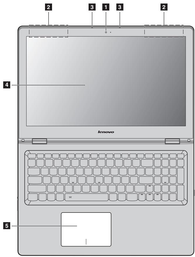 LENOVO YOGA 500 - Vue de dessus - 2