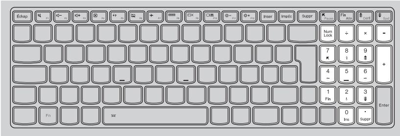 LENOVO YOGA 500 - Pavé numérique (Lenovo Yoga 500-15IBD/Yoga 500-15IHW/Yoga 500-15ACL) - 1