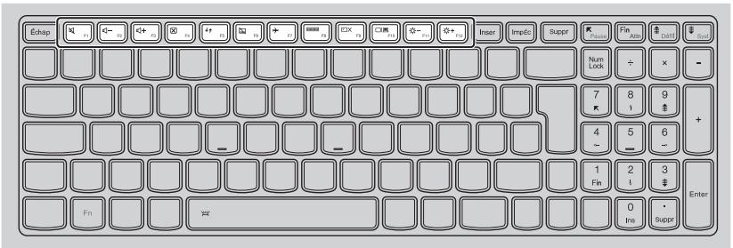 LENOVO YOGA 500 - Lenovo Yoga 500-15IBD/Yoga 500-15IHW/Yoga 500-15ACL - 1