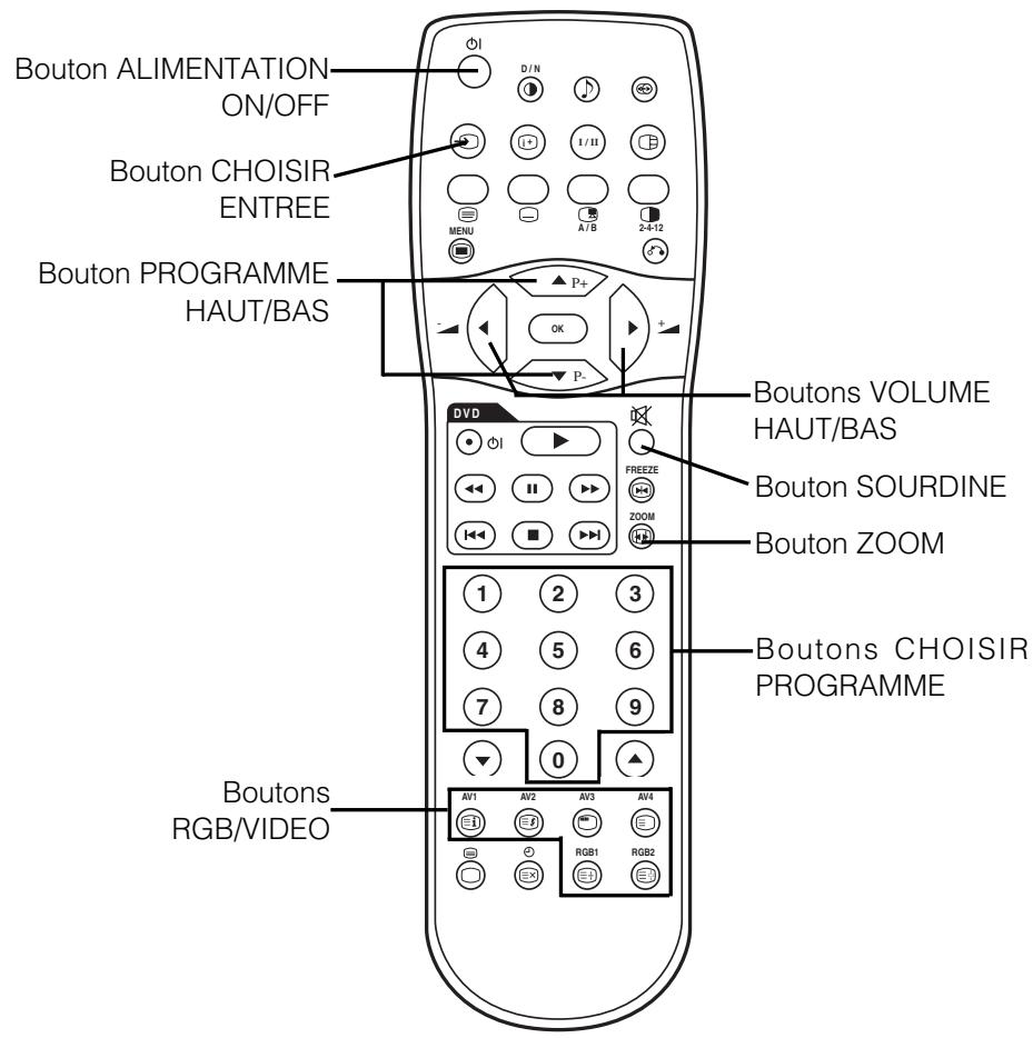 HITACHI 42PD5300 - INSTRUCTIONS D'OPÉRATION - 2