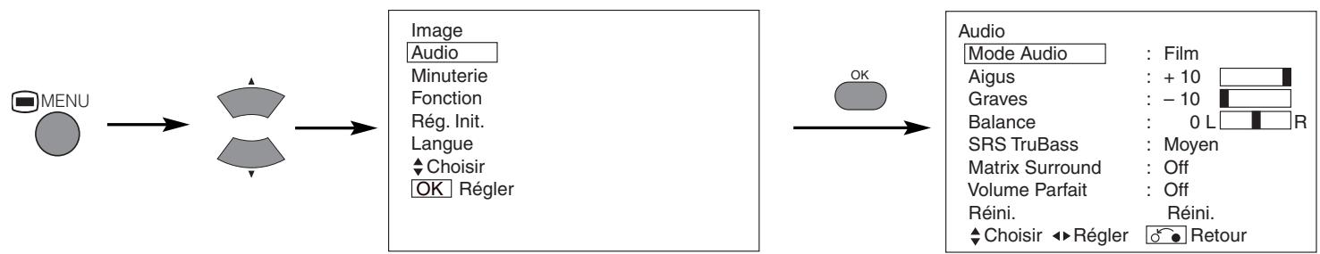 HITACHI 42PD5300 - MENU AUDIO - 1