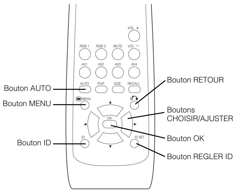 HITACHI 42PD5300 - Affichage de L'écran des Signaux D'entrée - 2