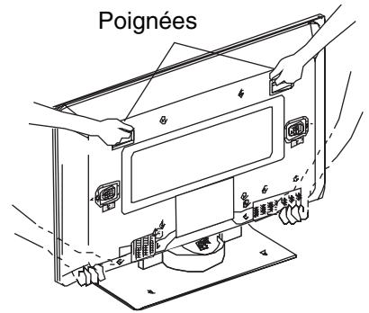 HITACHI 42PD5300 - Précautions à prendre lorsque l'on déplace l'écran - 1