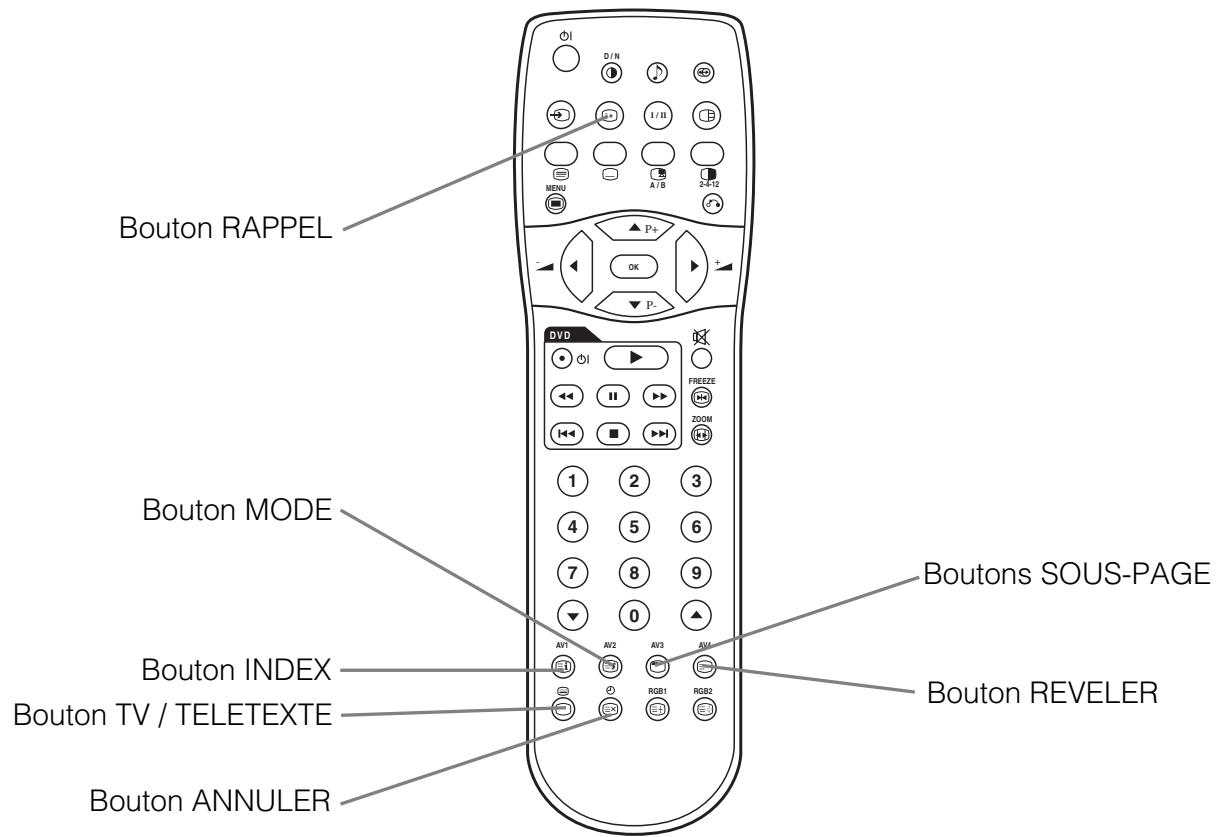 HITACHI 42PD5300 - Example - 1