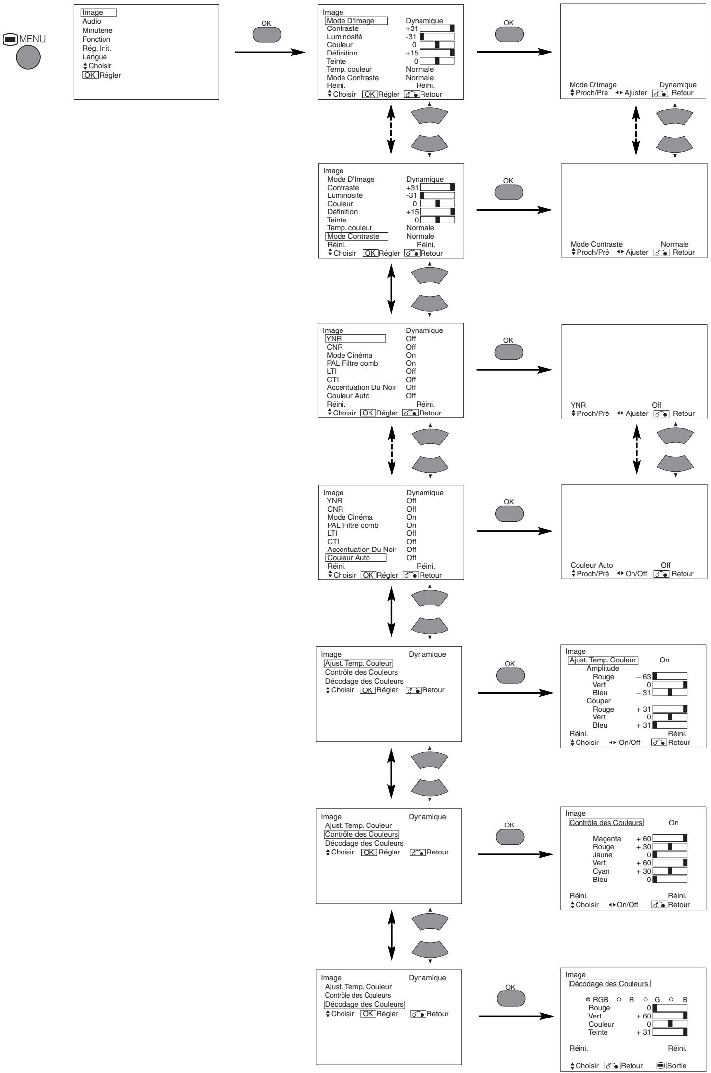 HITACHI 42PD5300 - MENU IMAGE - 1