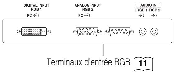 HITACHI 42PD5300 - Précautions à prendre lorsque l'on déplace l'écran - 5