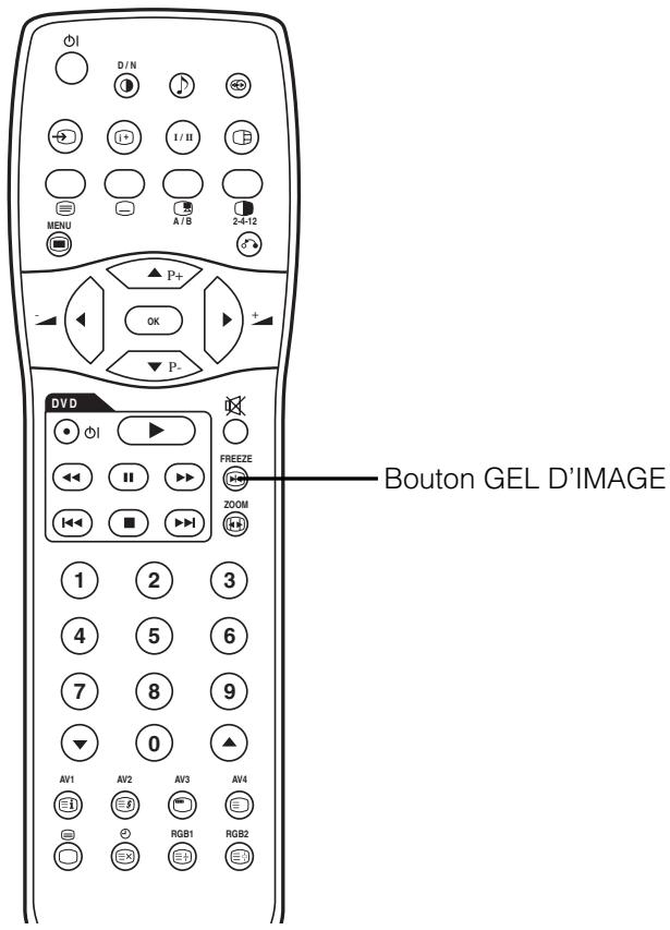 HITACHI 42PD5300 - INSTRUCTIONS D'OPÉRATION (suite) - 1