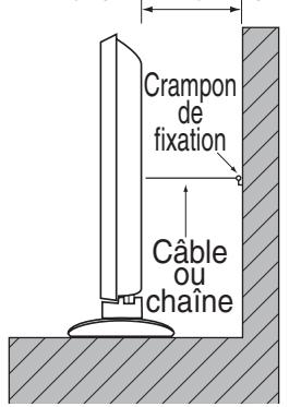 HITACHI 42PMA500 - ATTENTION - 1