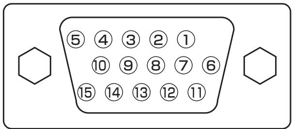 HITACHI 42PMA500 - Entrée des Signaux - 1