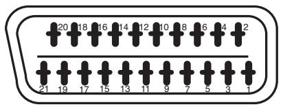 HITACHI 42PMA500 - Entrée des Signaux - 3
