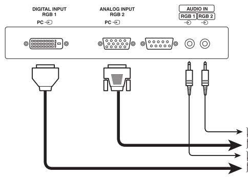 HITACHI 42PMA500 - Branchement à Un Dispositif D'imagerie Video - 2
