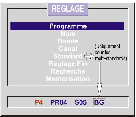 HITACHI C2142S - Menu Réglage Fin (Accord) - 1