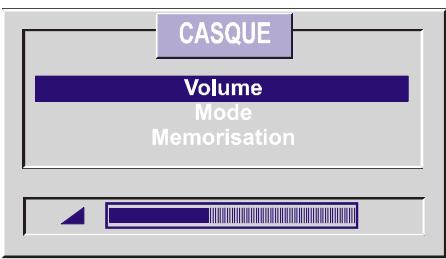 HITACHI C2142S - Réglage du volume du casque - 1