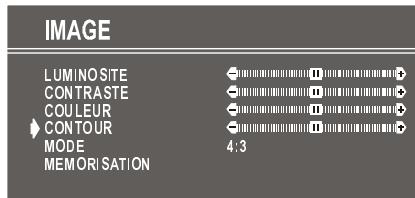 HITACHI CL2026S - Réglage de la fonction Contour - 1
