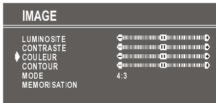 HITACHI CL2026S - Réglage de l'option COULEUR - 1
